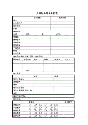 人寿保险财务需求分析表.doc