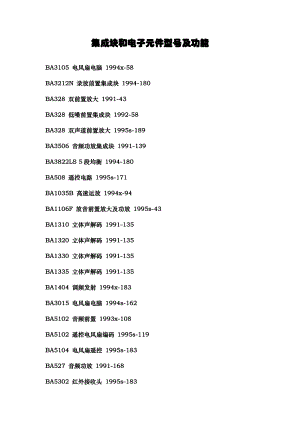 集成块和电子元件型号及功能.doc