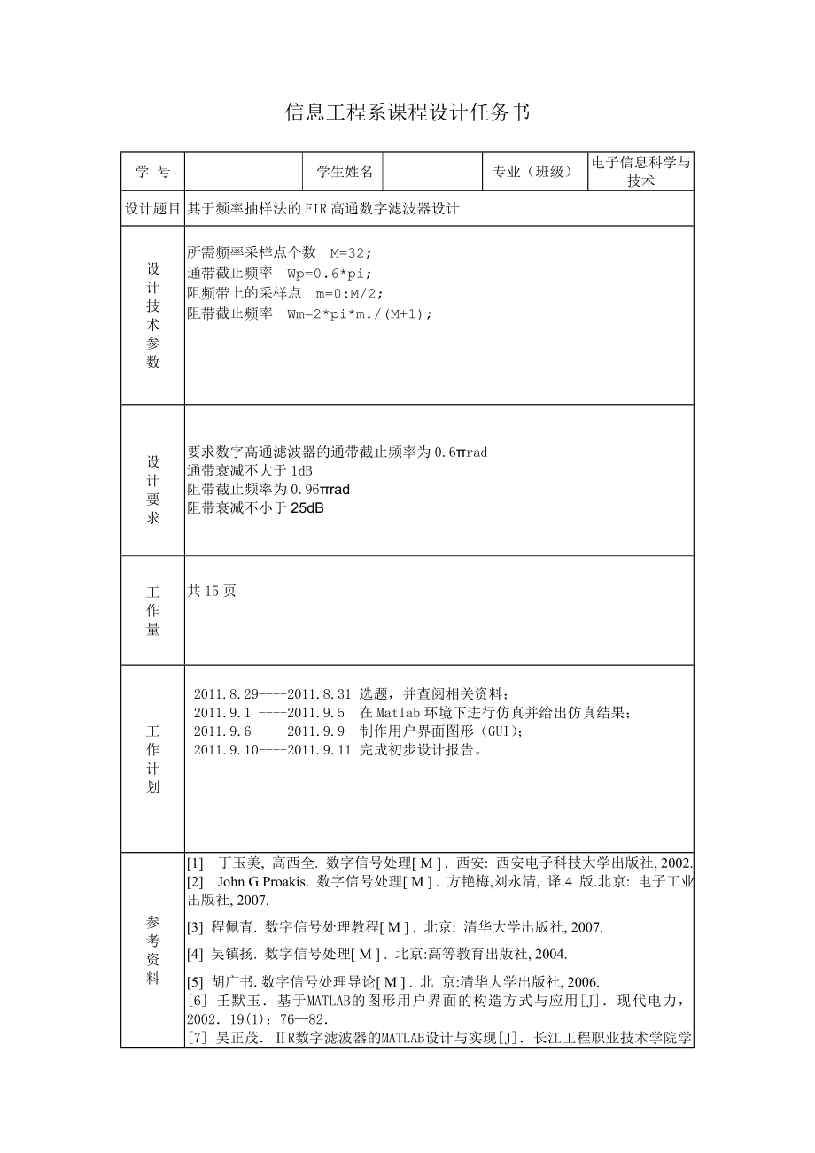 信息工程系课程设计基于频率抽样法的FIR高通数字滤波器设计.doc_第2页