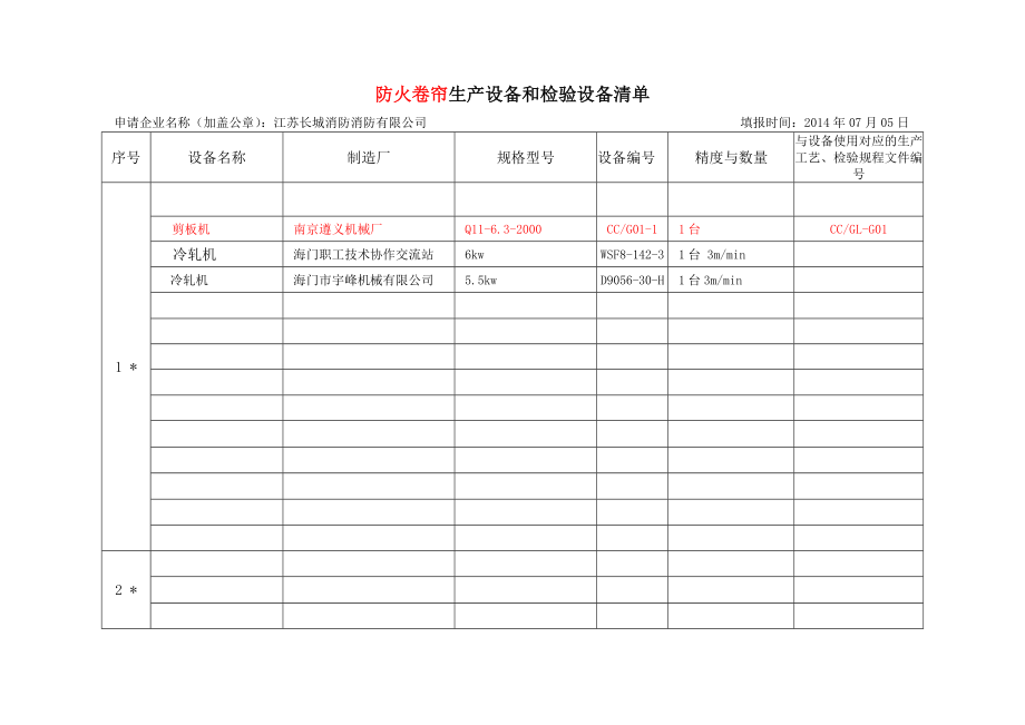 生产设备检验设备清单全解.doc_第1页