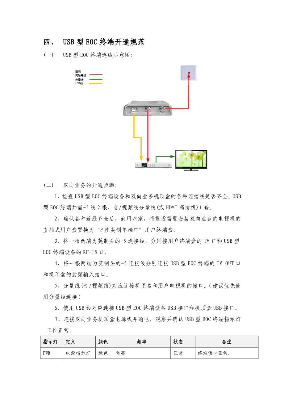 河南有线双向终端网络接入规范.doc_第3页