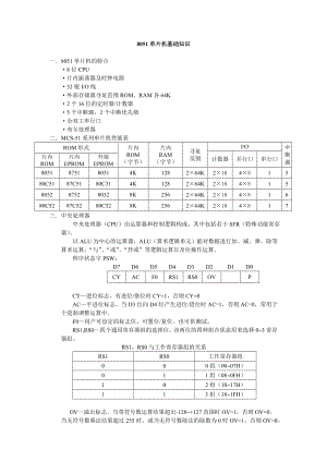 8051单片机基础知识.doc