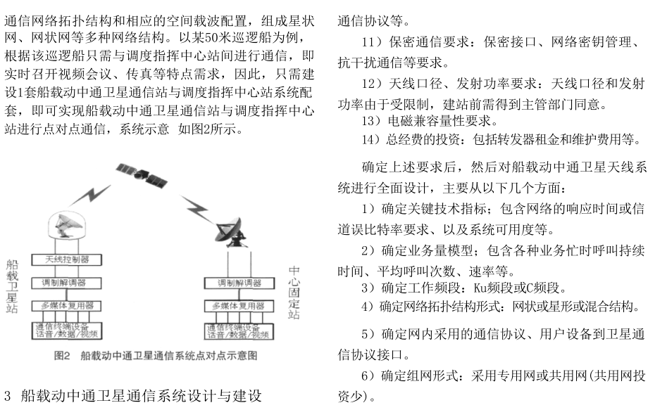 船载动中通卫星天线系统的应用.doc_第2页