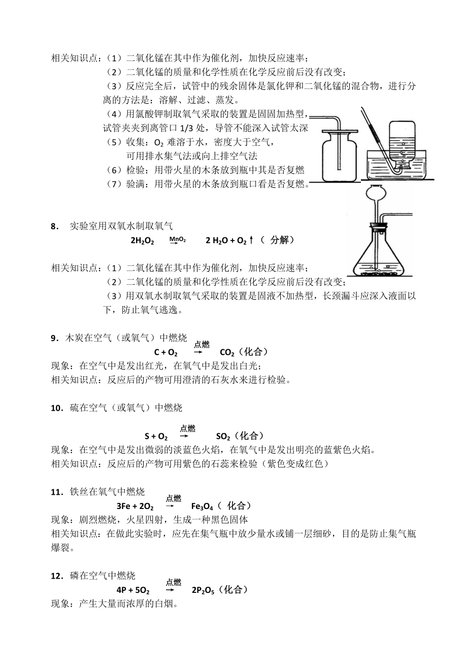 初中化学方程式及其相关知识点总结.docx_第2页