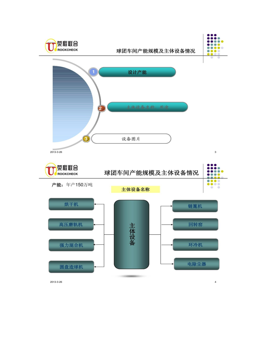 球团厂生产工艺流程汇总.doc_第2页