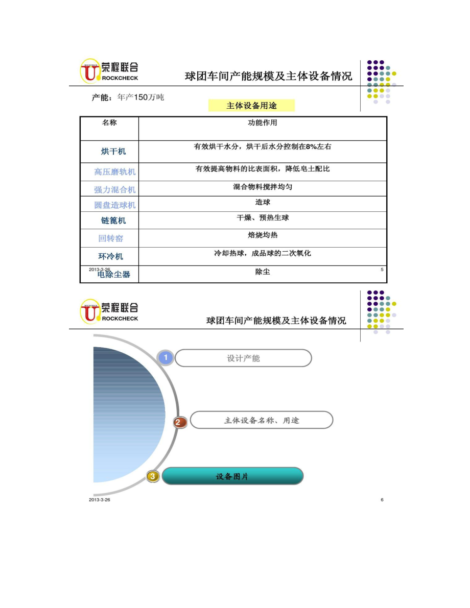 球团厂生产工艺流程汇总.doc_第3页