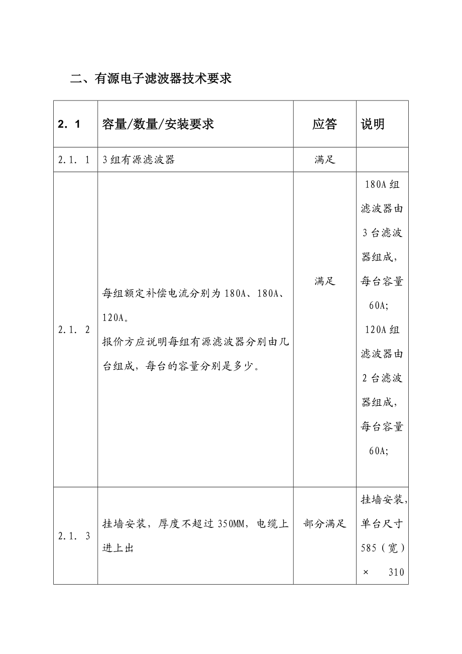 有源电子滤波器技术要求技术答疑.doc_第1页