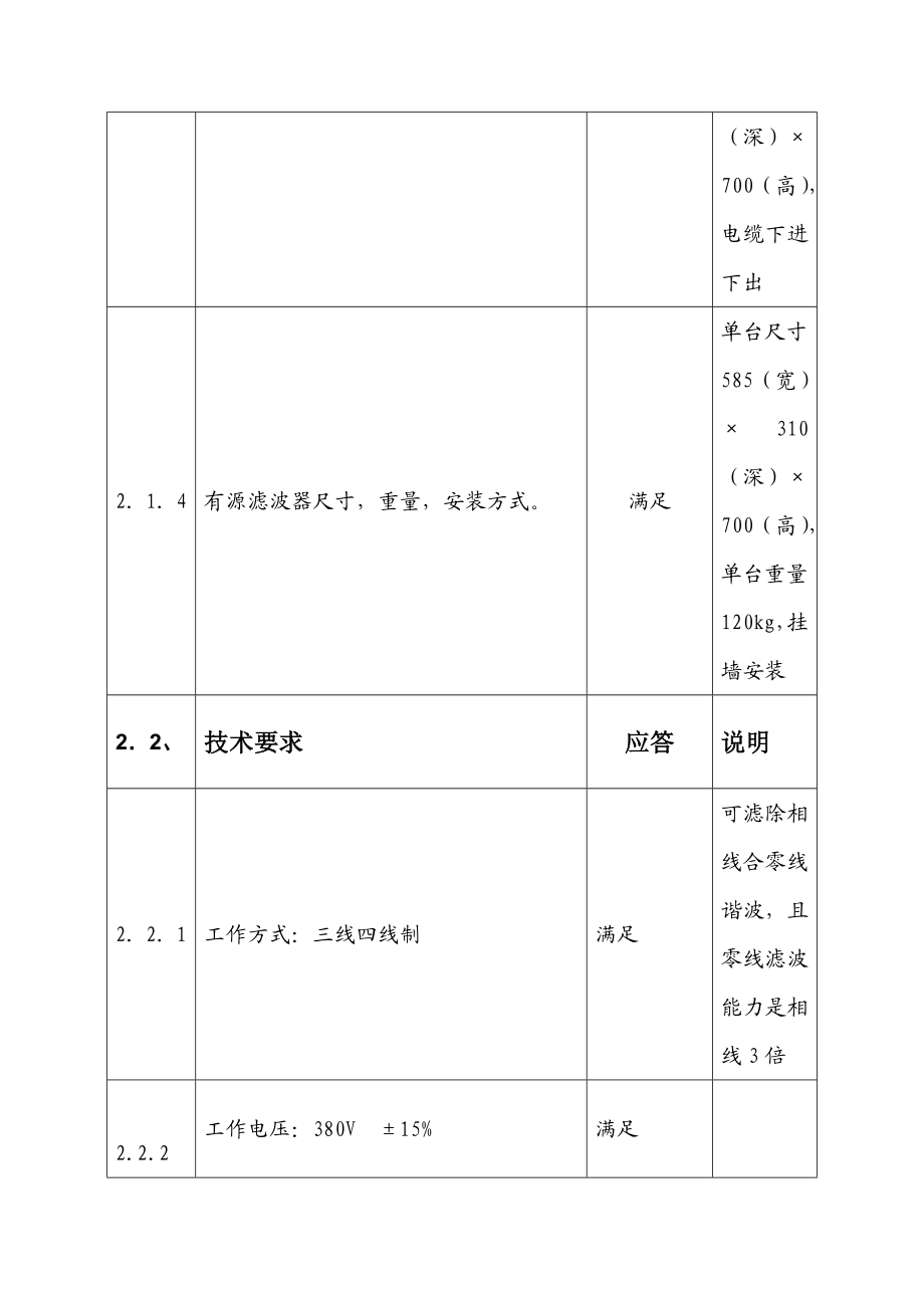 有源电子滤波器技术要求技术答疑.doc_第2页