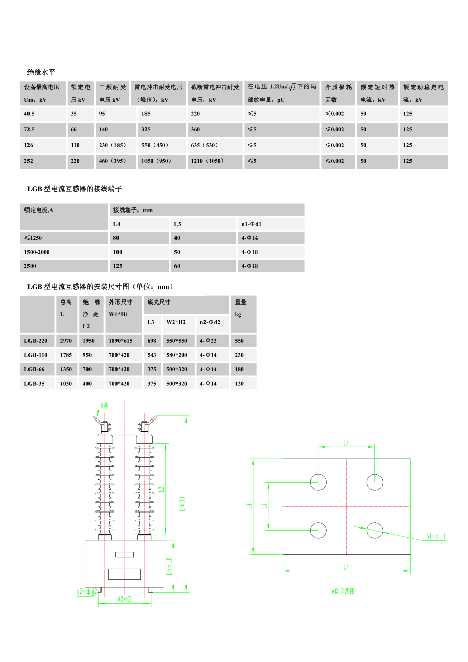 电缆接地箱.doc_第2页