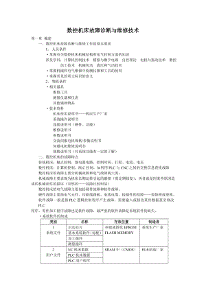 数控机床故障诊断与维修技术分解.doc