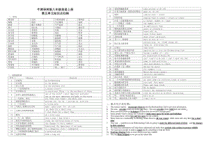 牛津译林版八年级英语上册unit5单元知识点归纳.doc