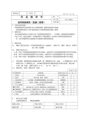 进货检验作业指导书(直插二极管 三极管).doc