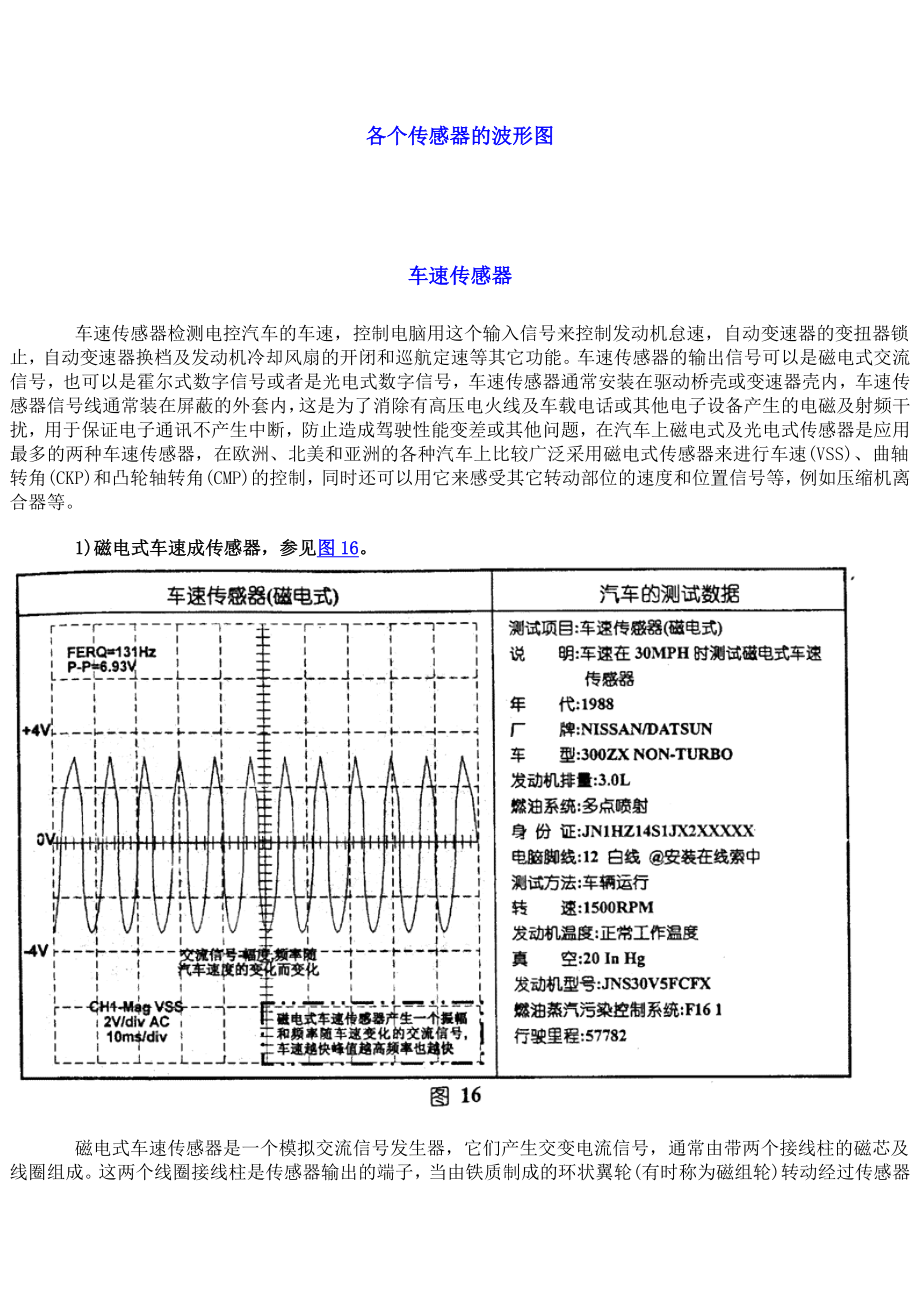 各个传感器的波形图.doc_第1页