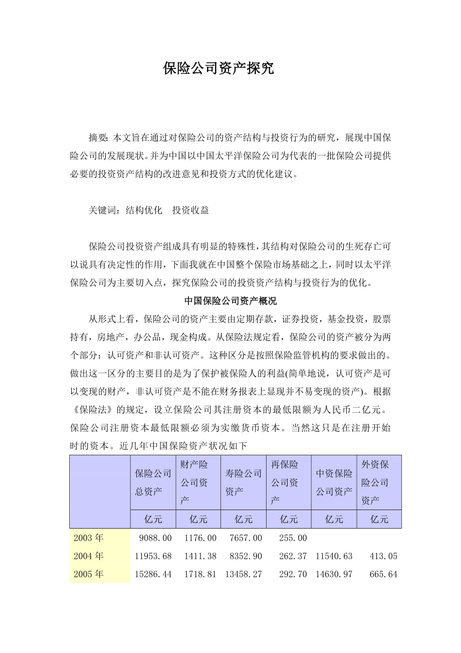 中国保险公司资产探究.doc_第1页