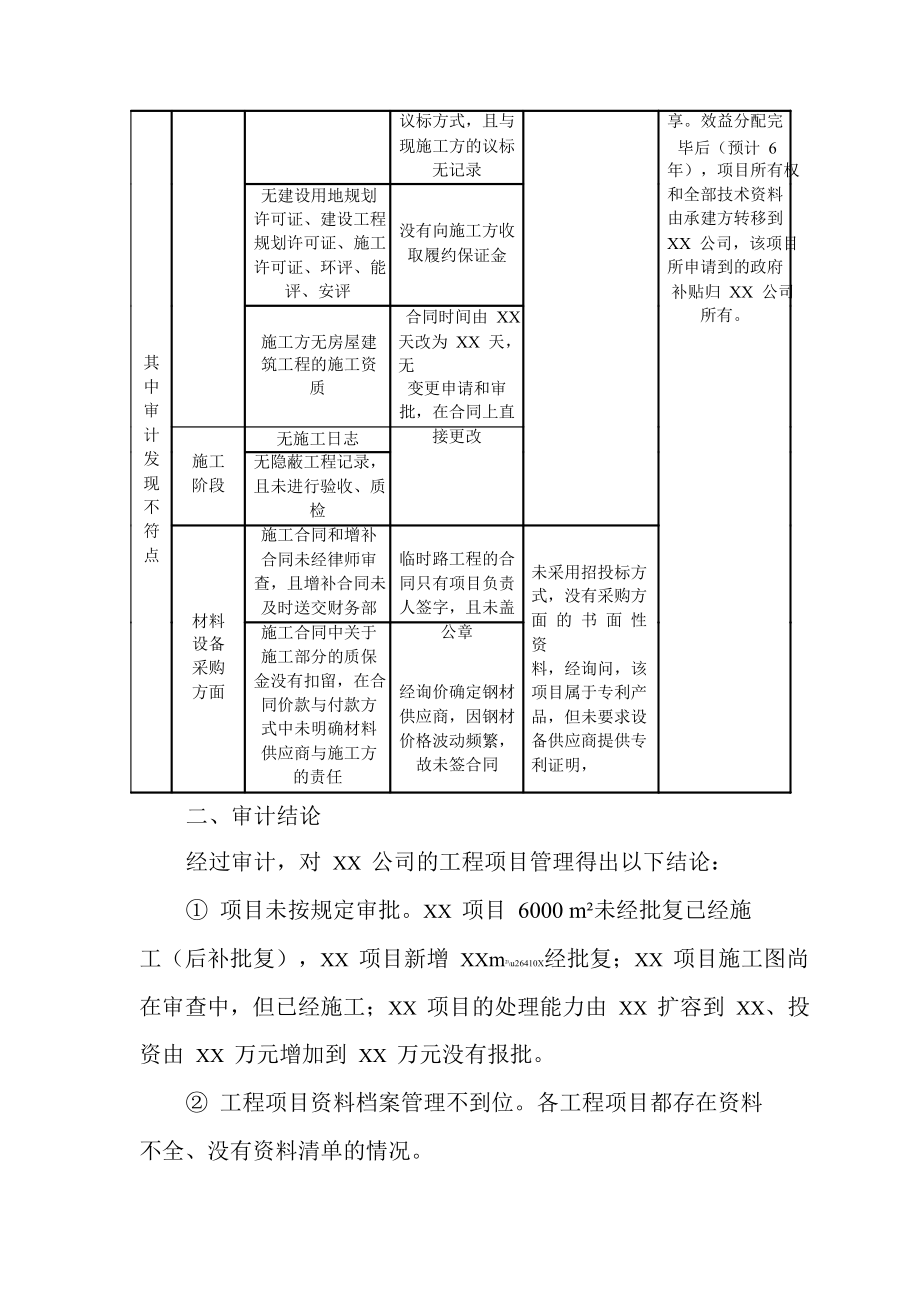 工程审计报告模板.doc_第2页