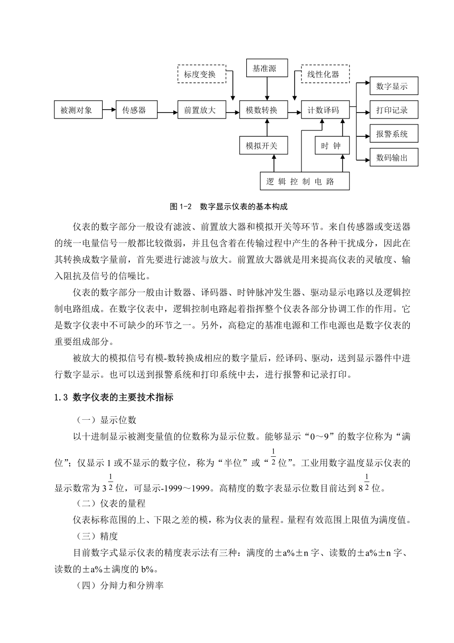 我的数字显示仪表课程设计.doc_第3页