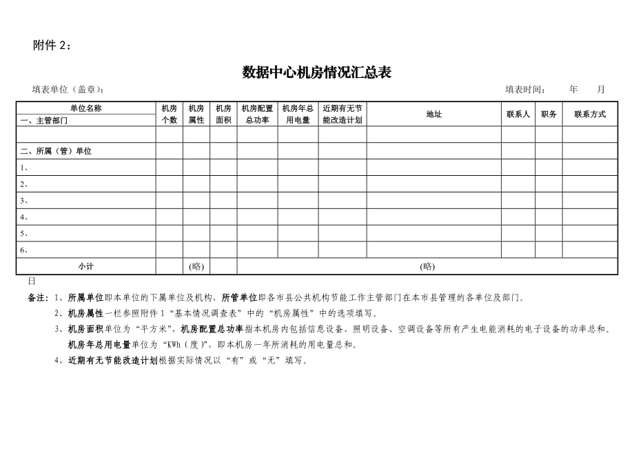 数据中心机房基本情况调查表.doc_第3页