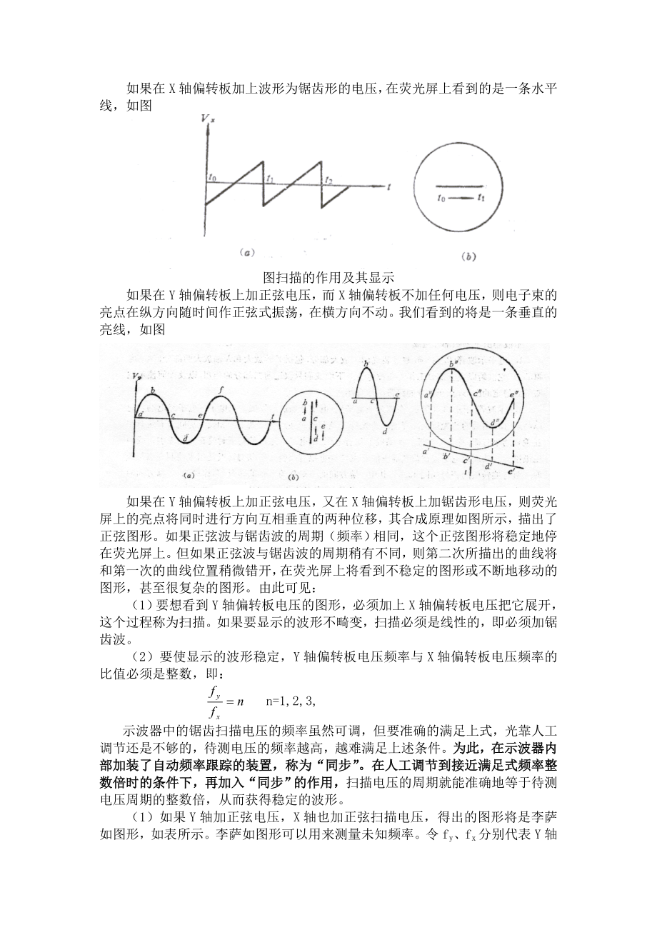 《示波器的使用》实验报告.doc_第2页