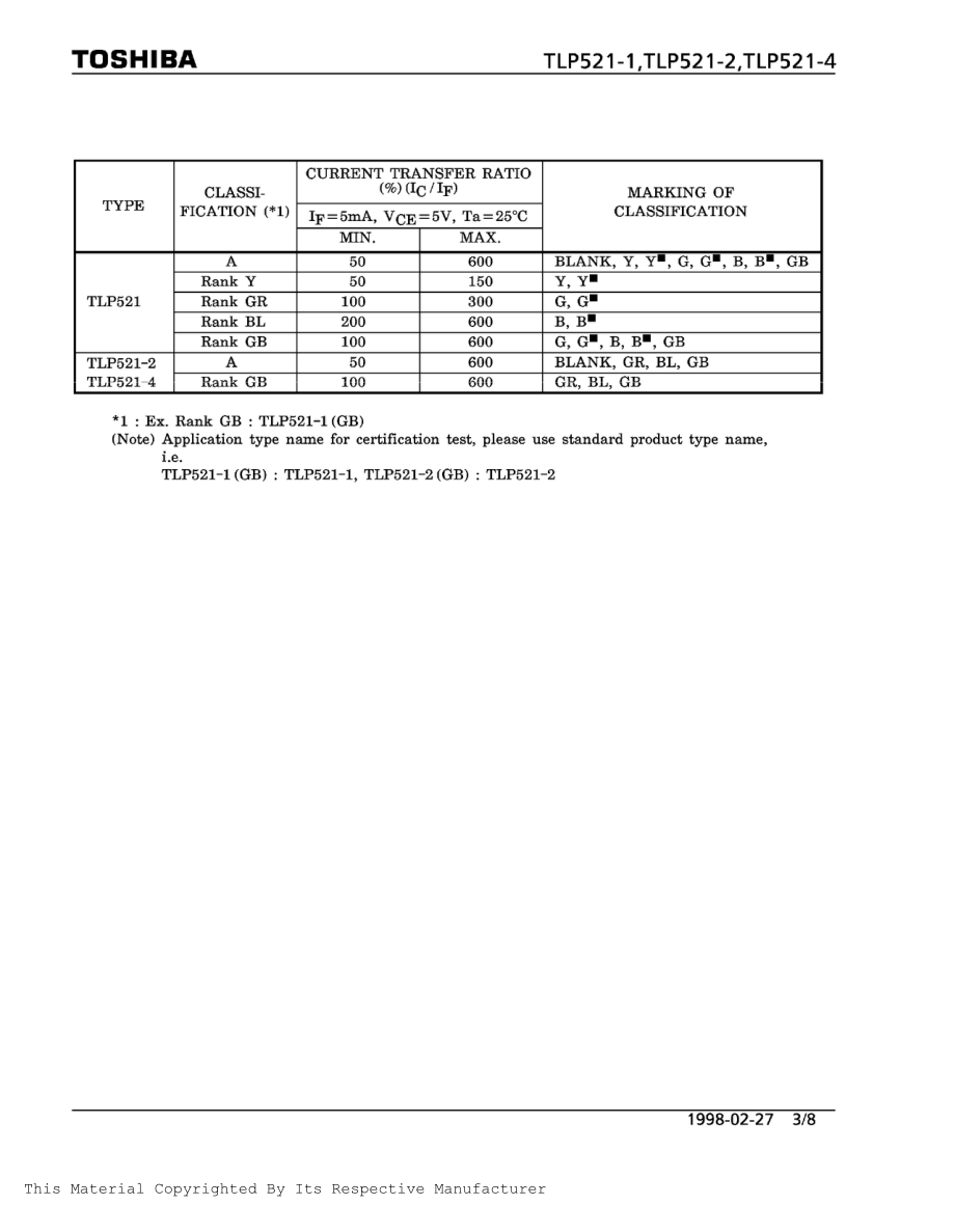 机器人电机驱动芯片003TLP5211.doc_第3页