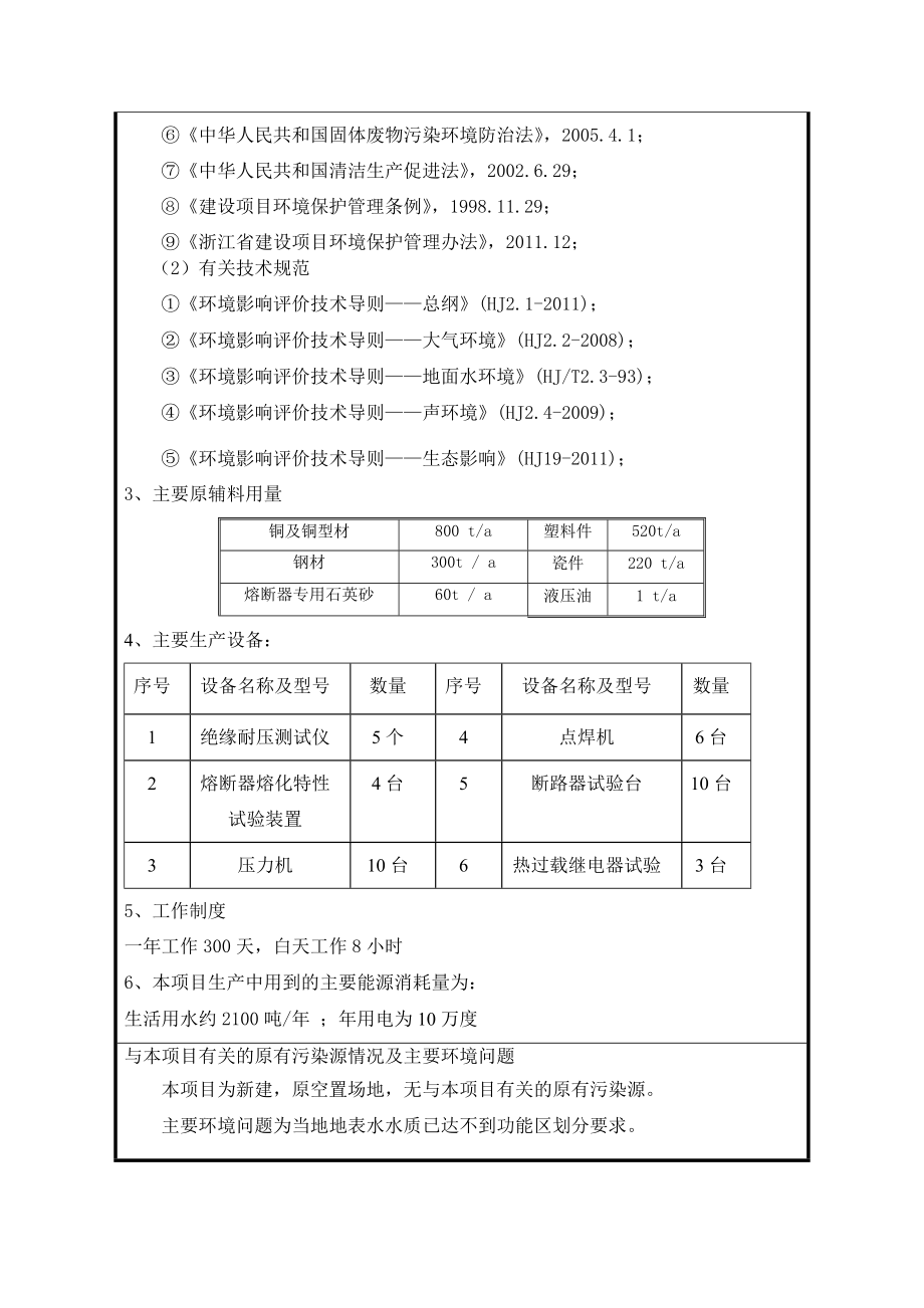 产220万件低功耗节能型熔断器及2万台智能断路器项目环境影响报告表.doc_第3页