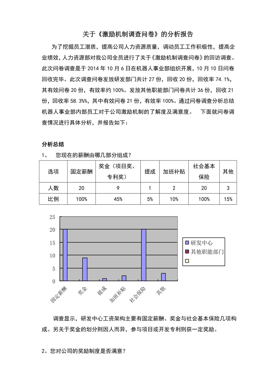 激励机制分析报告.doc_第1页