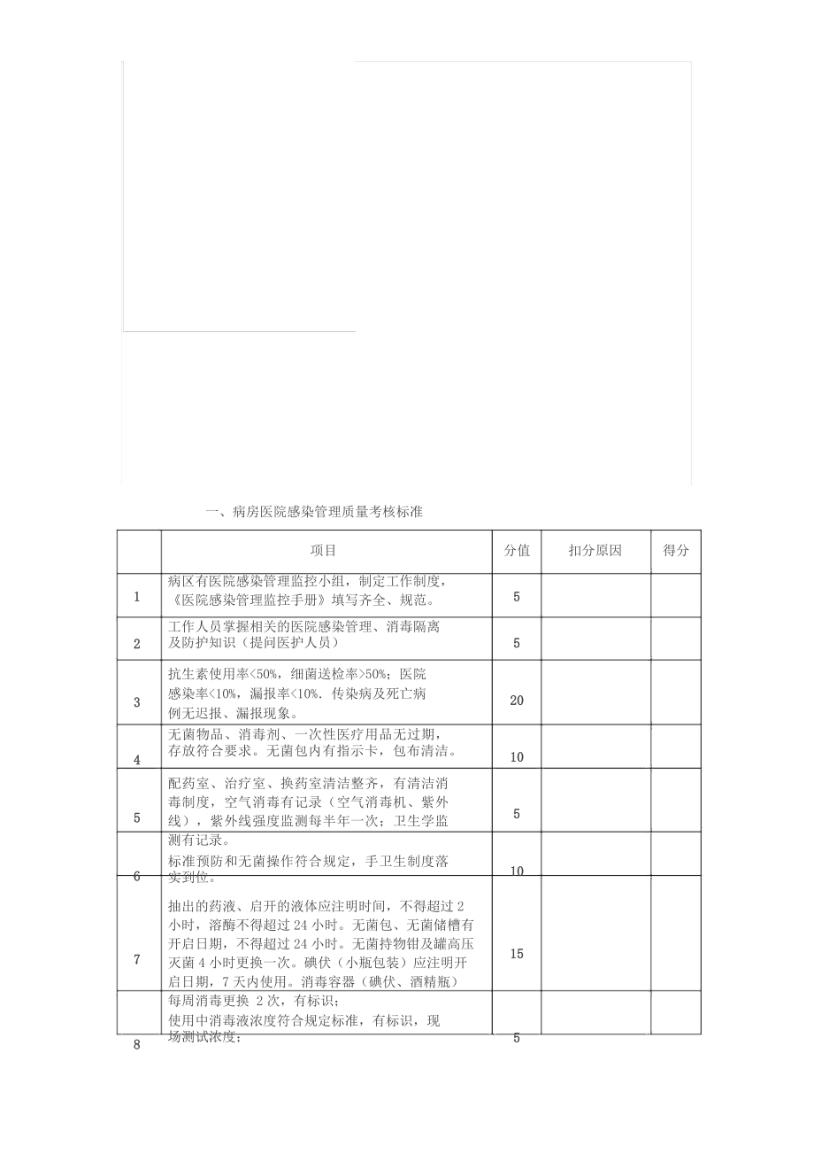 医院感染检查标准.docx_第1页