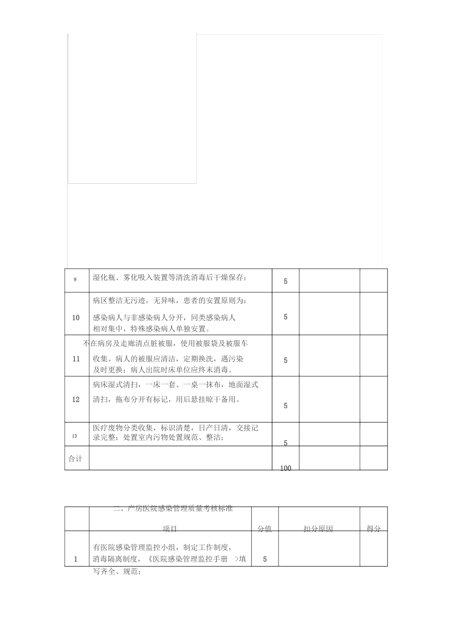 医院感染检查标准.docx_第2页