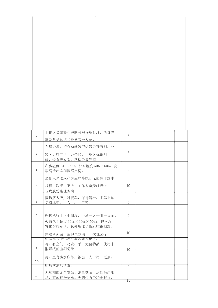 医院感染检查标准.docx_第3页