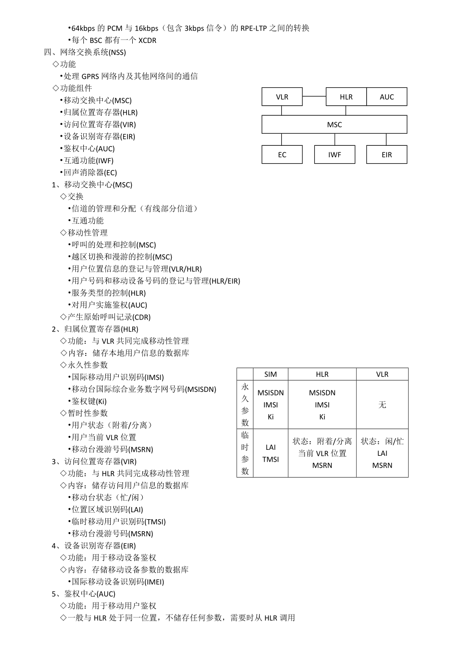 移动通信基础GPRS初级培训资料.doc_第2页