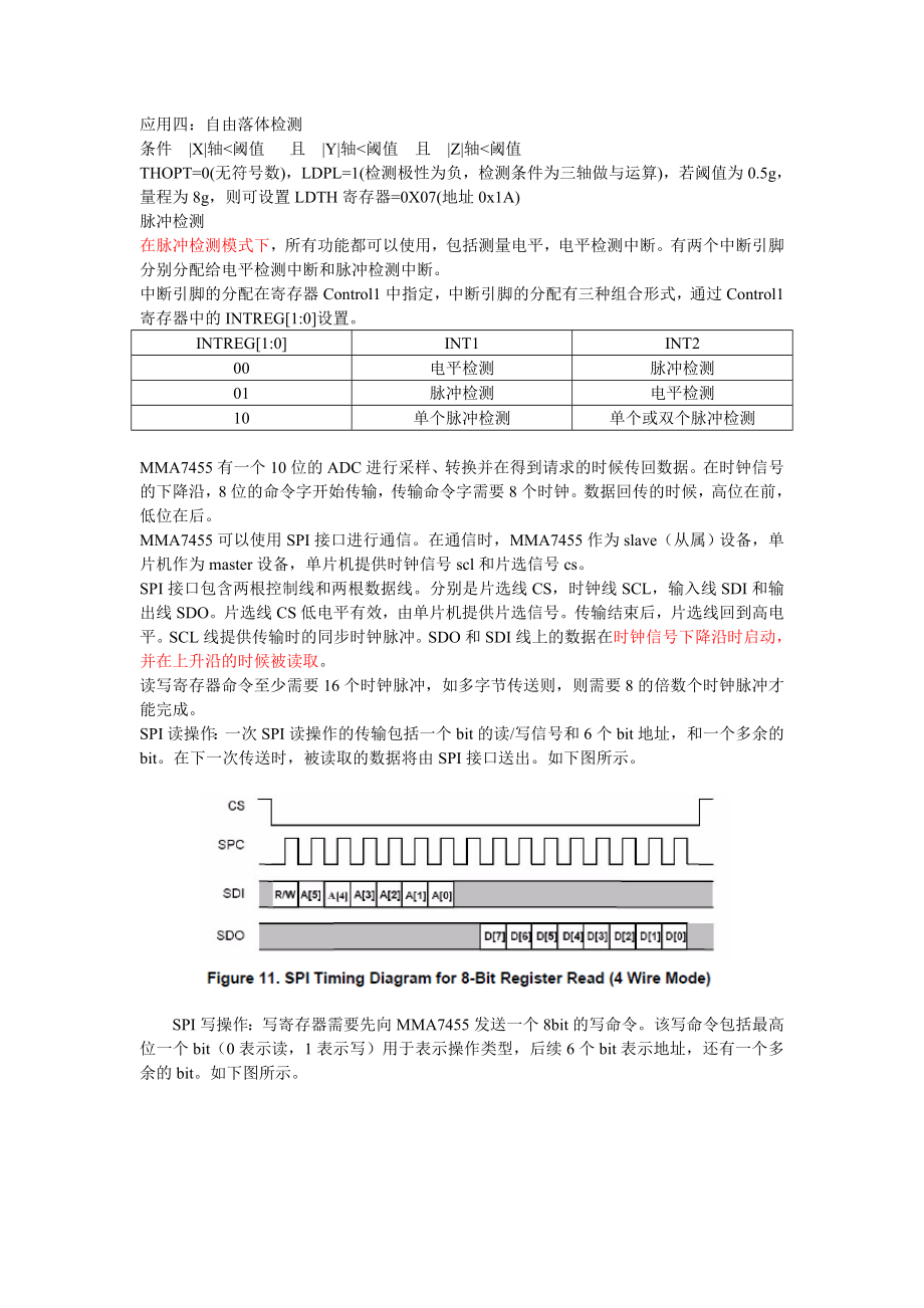 MMA7455芯片手册(中文).doc_第2页