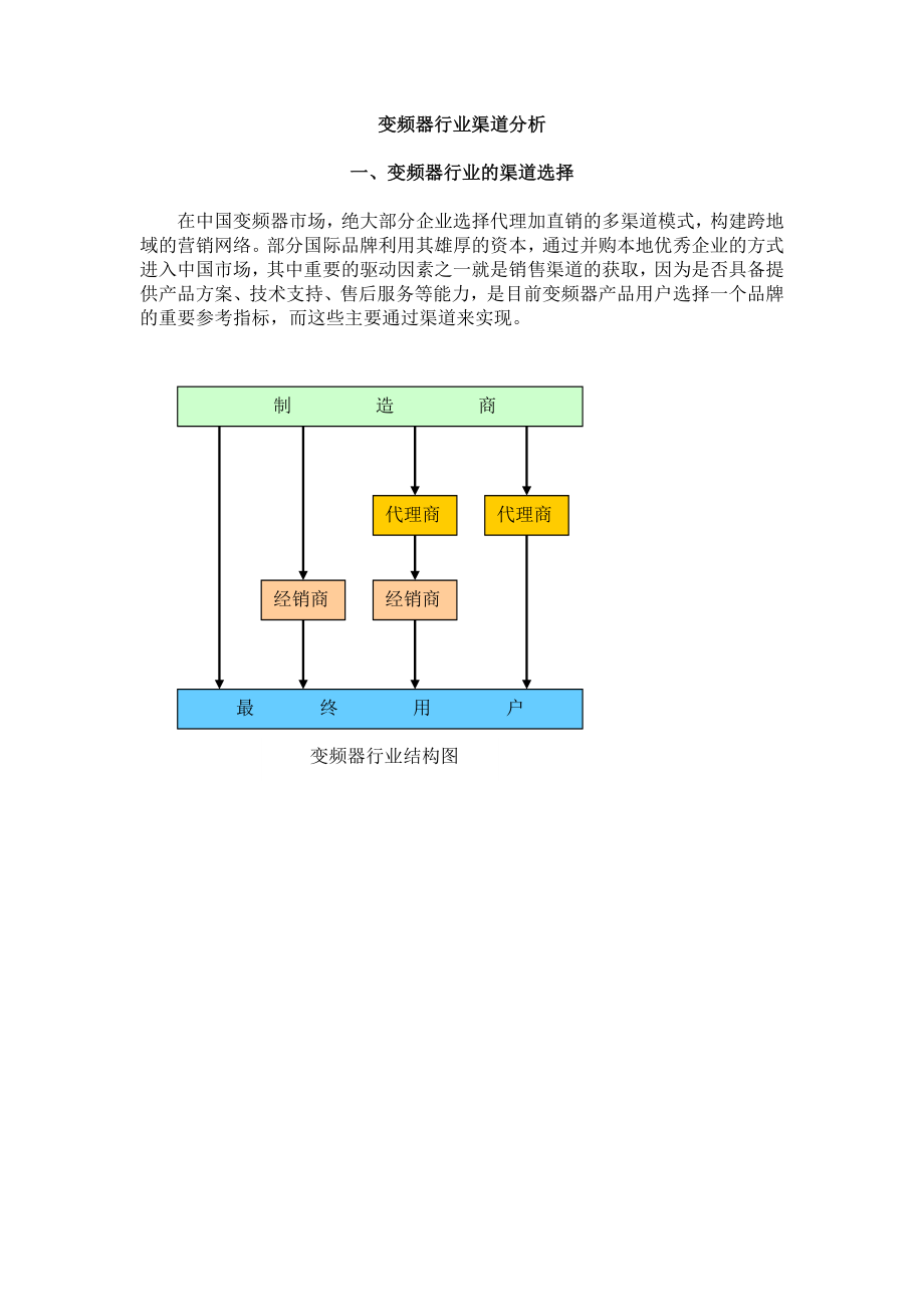 变频器行业渠道分析.doc_第1页