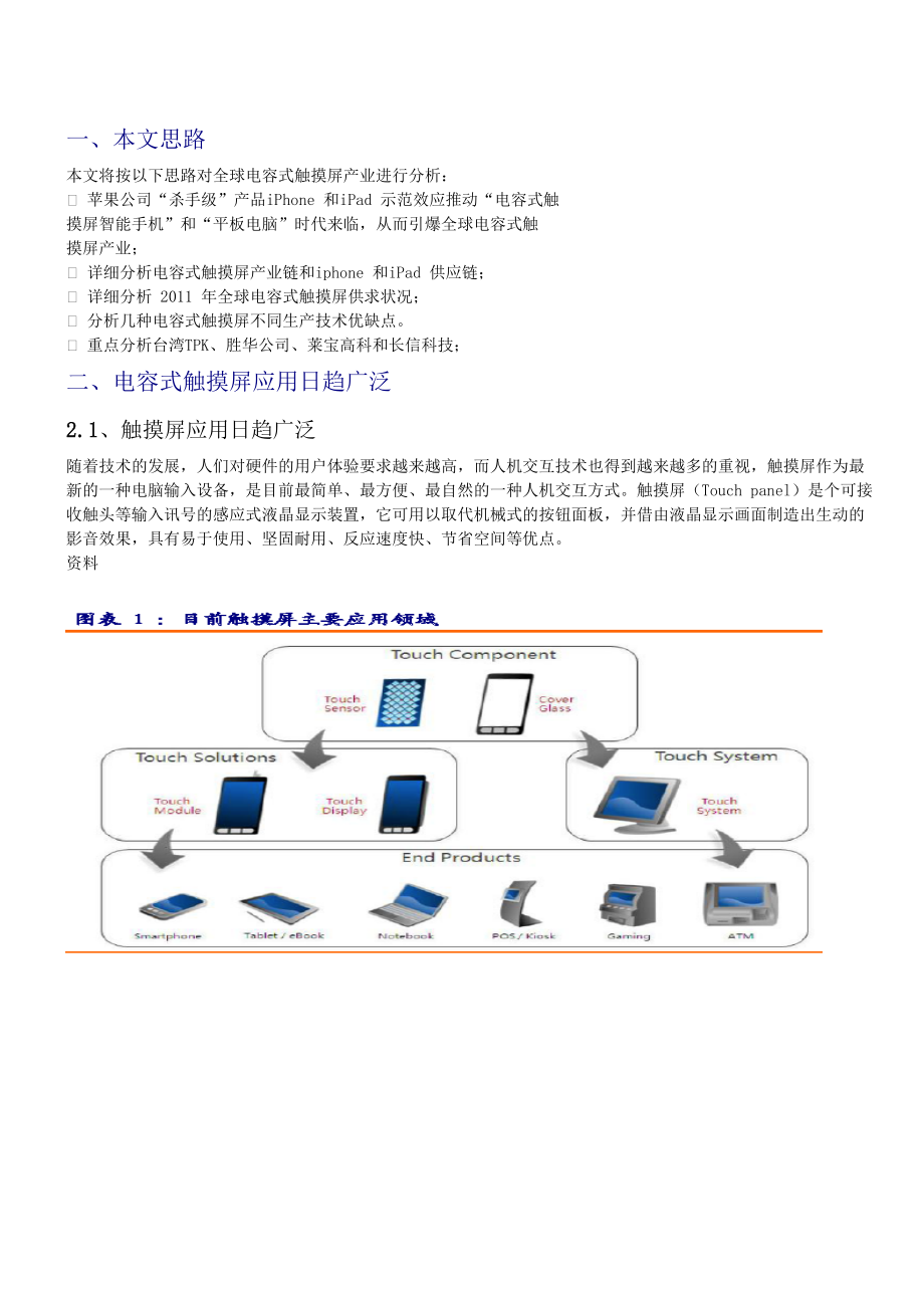 电容式触摸屏行业时代.doc_第3页