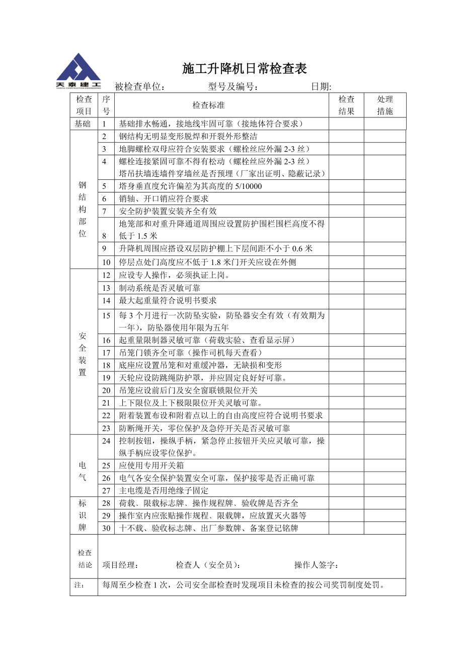 塔吊日常检查表汇总.doc_第2页