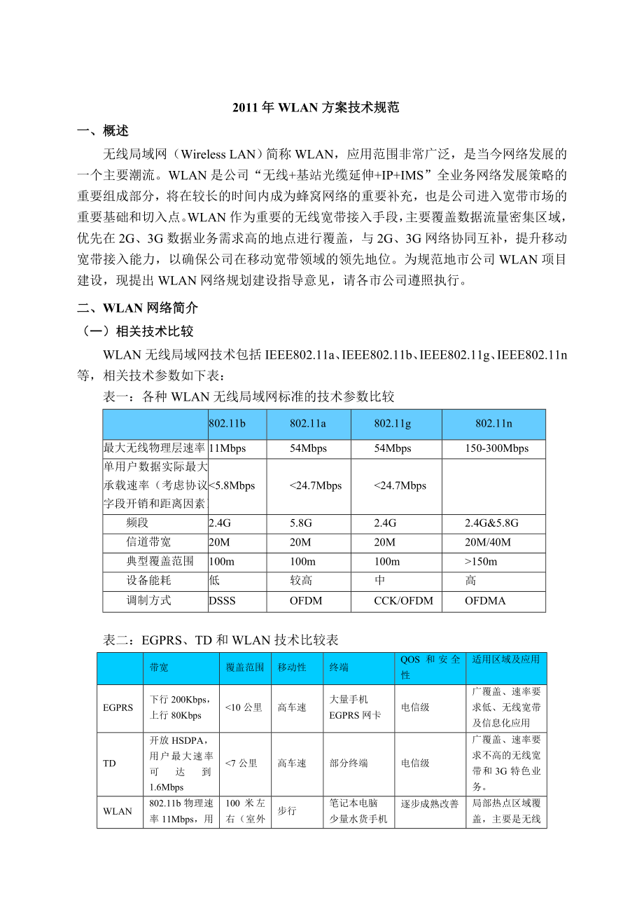 WLAN方案技术规范.doc_第1页