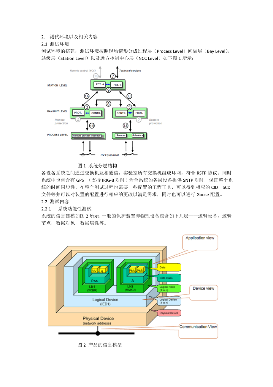 毕业论文（设计）基于61850 规约的继保装置的通信测试论述40774.doc_第2页