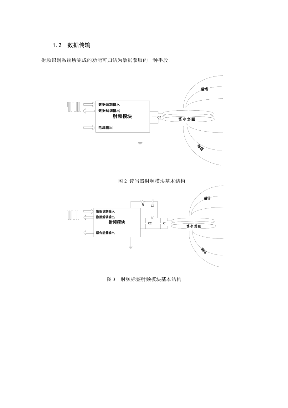 一种近距离电感耦合的射频识别系统设计方案.doc_第3页