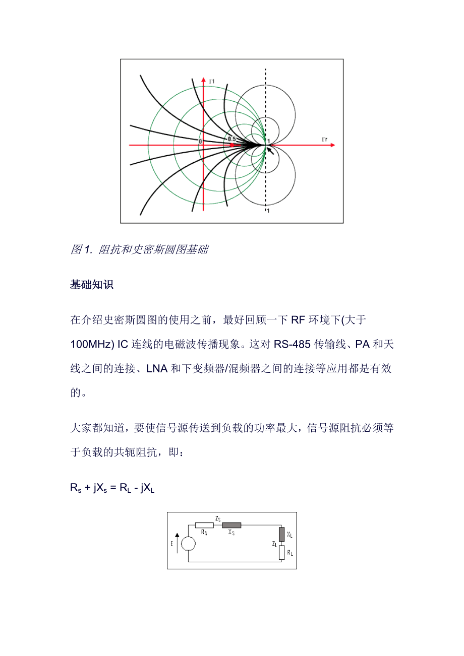 阻抗匹配与史密斯圆图.doc_第3页