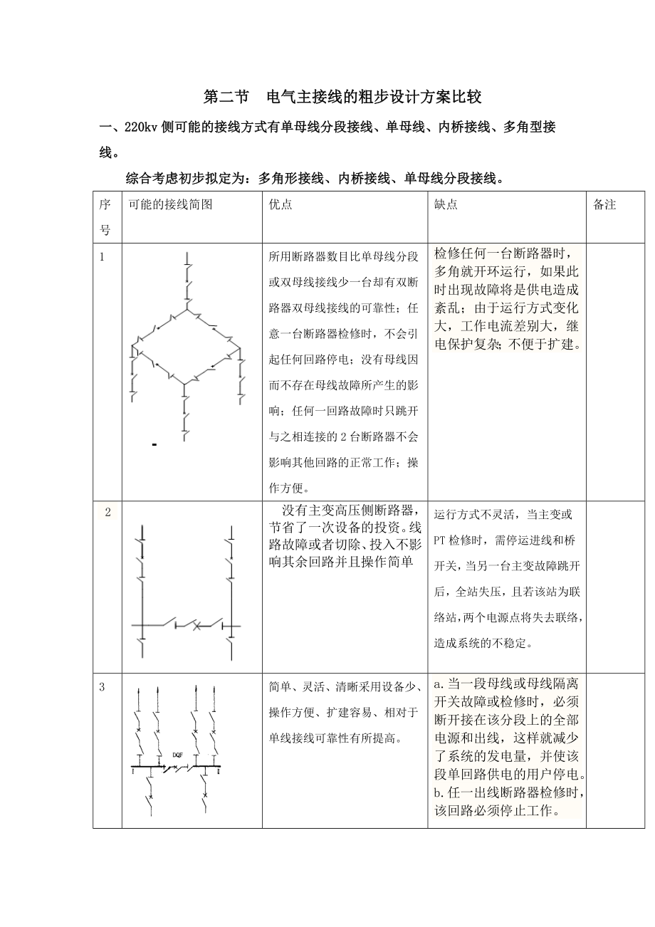 220KV终端变课程设计.doc_第3页