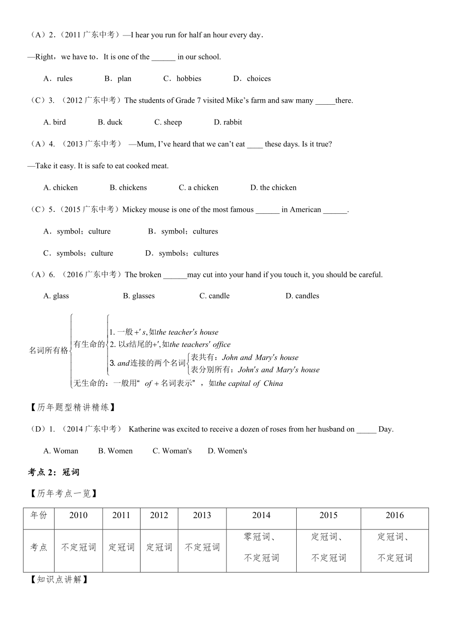 广东中考英语真题汇编-词法专题.docx_第2页