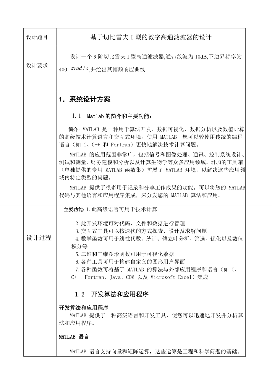 课程设计（论文）基于切比雪夫I型的高通滤波器设计Matlab.doc_第1页