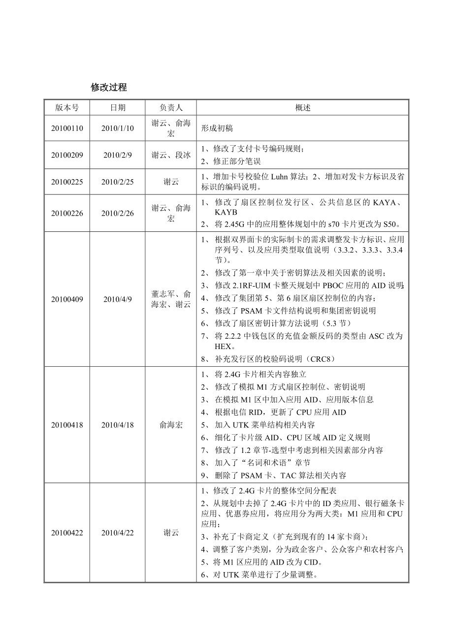 中国电信移动支付业务2.45GRFUIM卡空间规划.doc_第2页