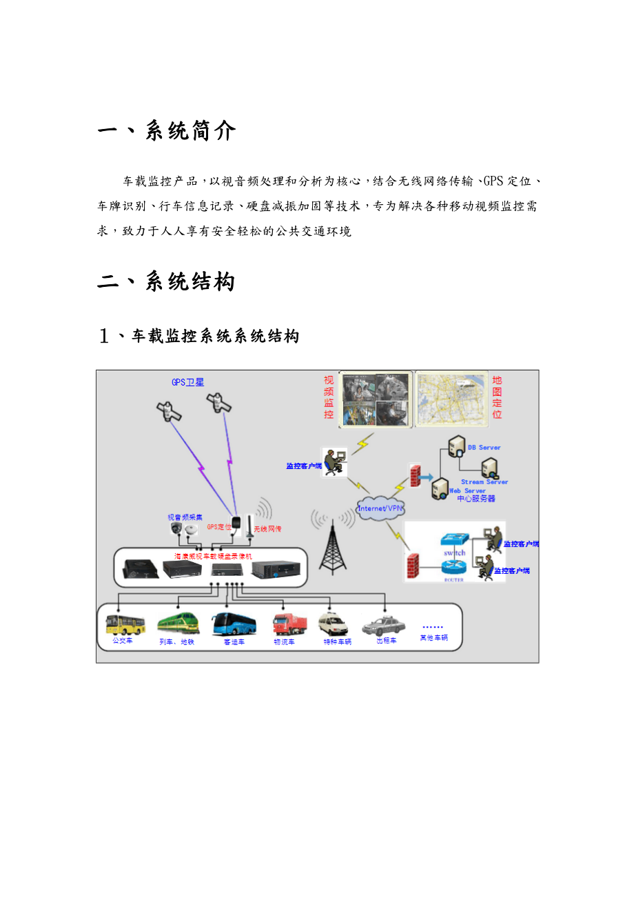 公交车视频监控安装方案总结.doc_第3页