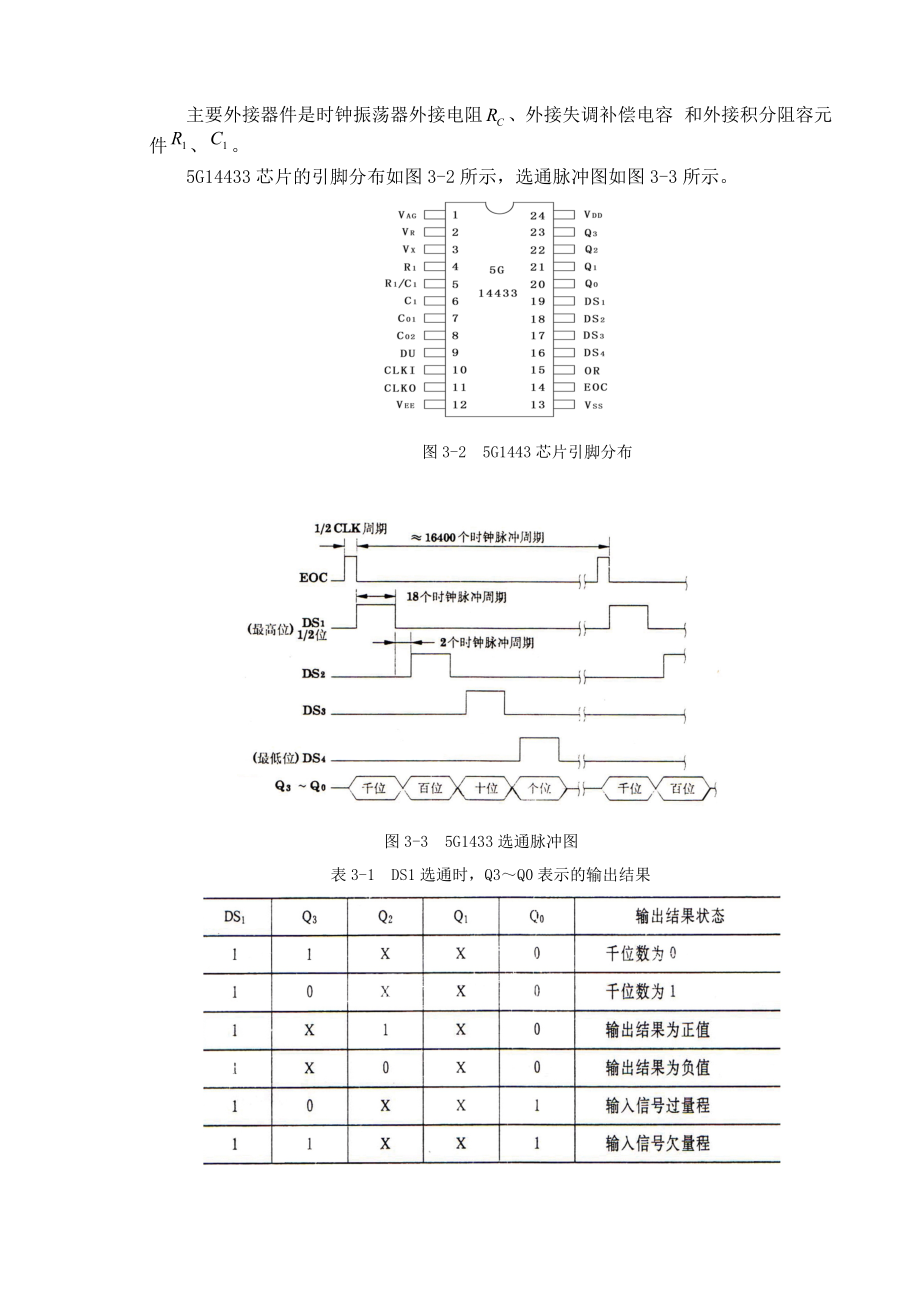 课程设计数字电压表设计.doc_第3页