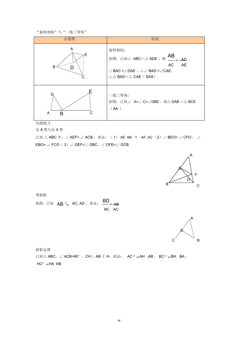 相似三角形的六大证明技巧大全.docx_第2页