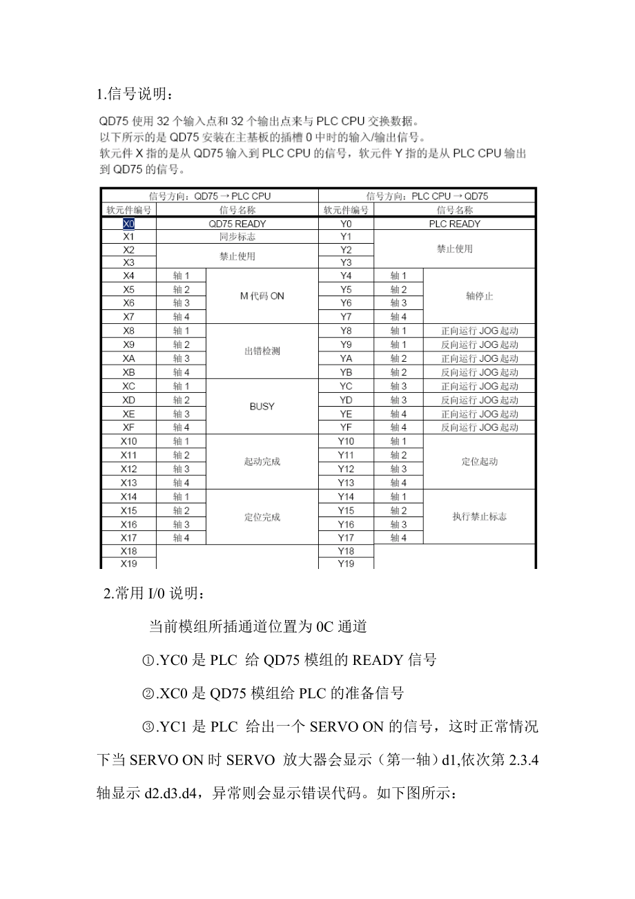 三菱Servo设定教材.doc_第1页