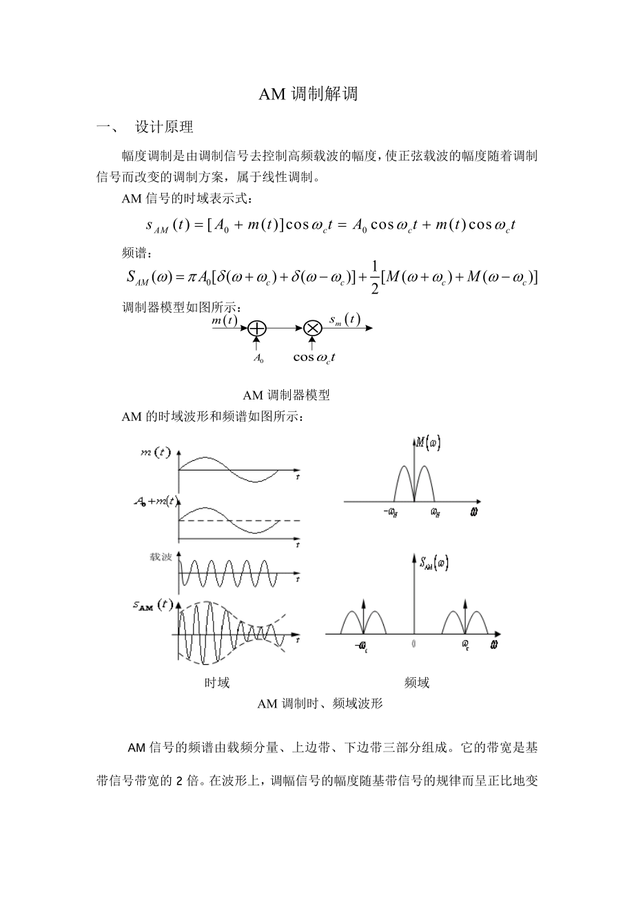 基于simulink的AM、DSB、SSB调制解调仿真.doc_第1页