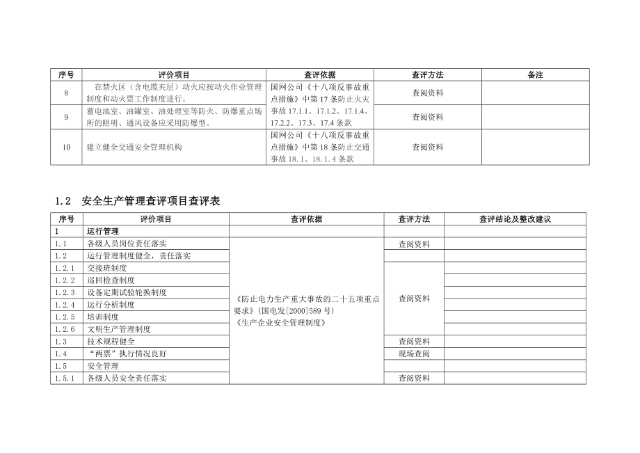 变电站(升压站)安评查评项目(修订).doc_第3页