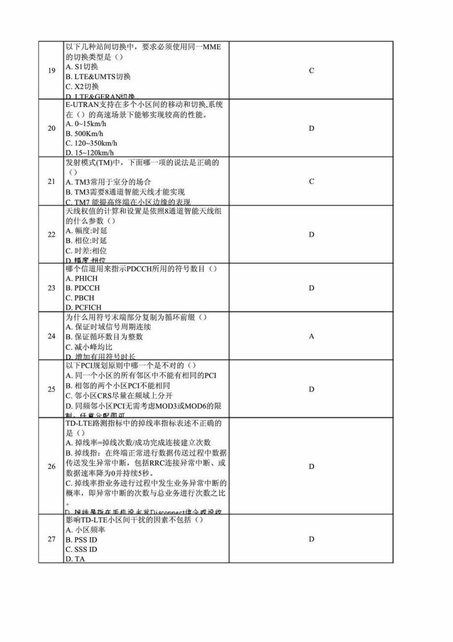 TDLTE优化试题(含答案).doc_第3页