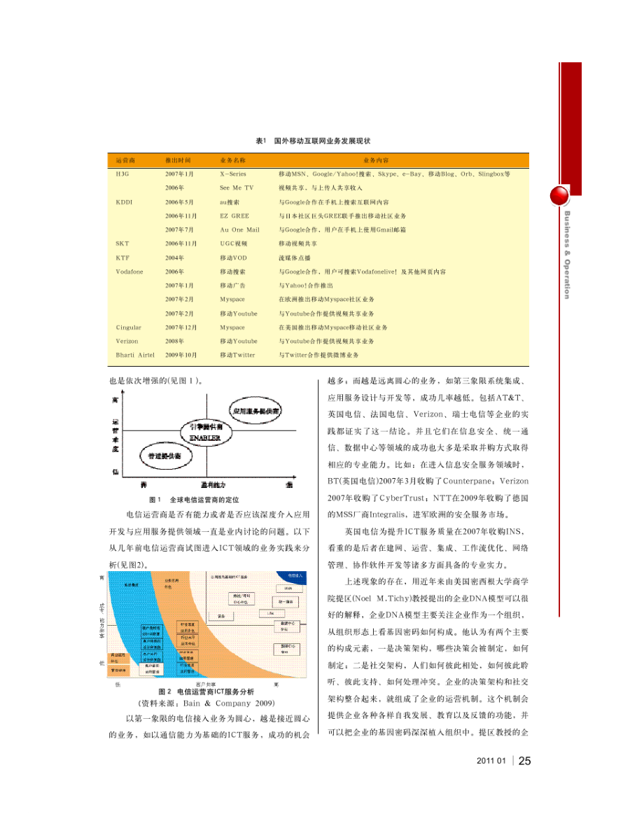 报告：移动互联网时代电信运营商的商业模式能力开放.doc_第2页