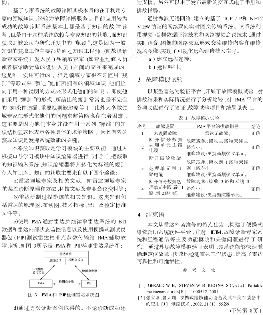 雷达便携式维修辅助系统软件设计与实现.doc_第3页